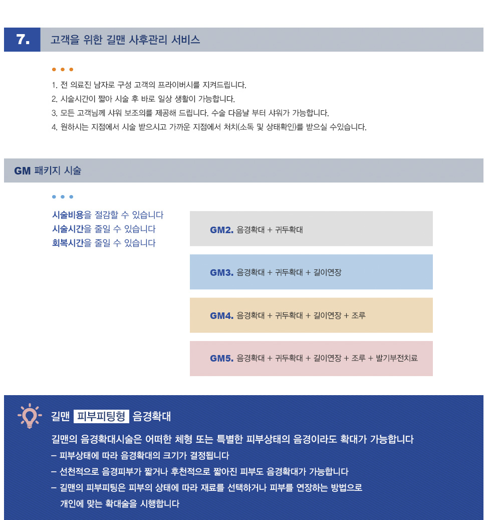 약물주입 음경확대