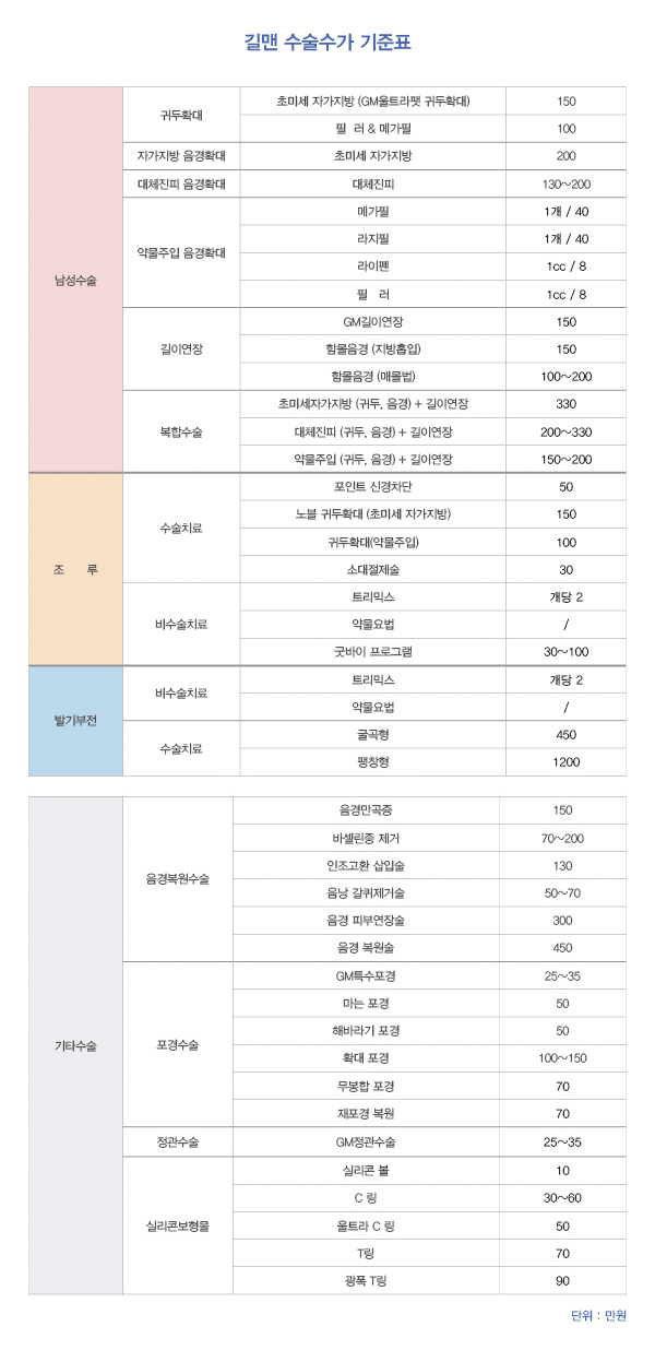 수가표 / 클릭하면 창을 닫습니다.